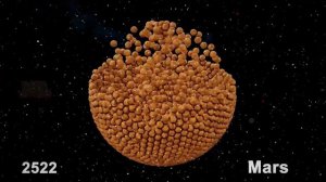 Jupiter Planet Size Comparison | Solar System Size Comparison | Data World