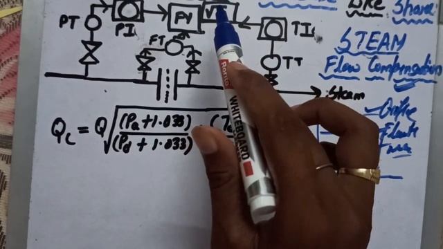 Flow compensation Formula | Pressure and Temperature-compensated Flow | Flow Cytometry смотреть онлайн