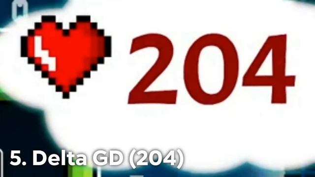 TOP 10 HIGHEST HEART RATES IN GEOMETRY DASH смотреть онлайн