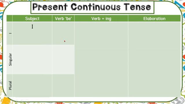 Y5 | ENGLISH PLUS 1 UNIT 4 : LEARNING WORLD | PRESENT CONTINUOUS TENSE смотреть онлайн
