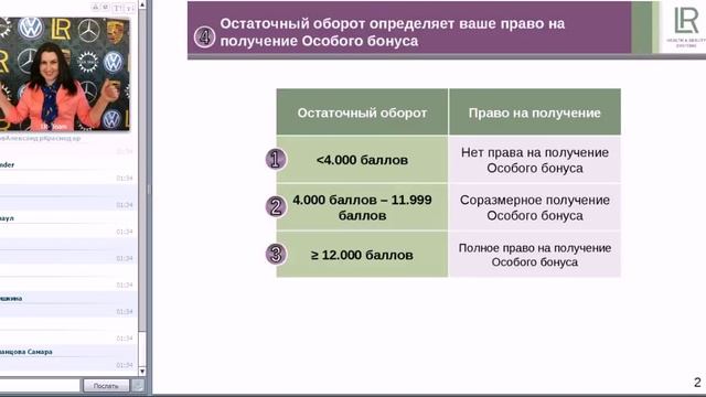 Татьяна Аксакал Маркетинг план компании ЛР смотреть онлайн