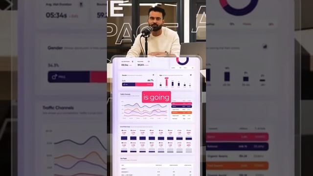 AdCreative.ai Review 2023: Best Ad Creation Software? (SEE PINNED) смотреть онлайн