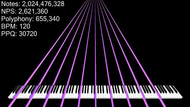 [Black MIDI] Haha Song DEATH SUSCHI MODE | 2.98 TRILLION NOTES!!!!! смотреть онлайн