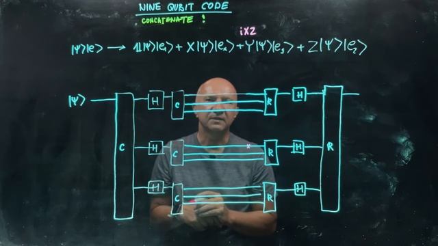 IQIS Lecture 8.5 — Nine-qubit code смотреть онлайн