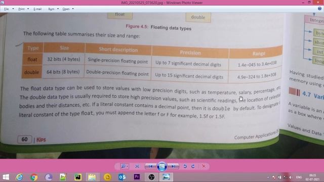 Class-9 | CH-4 | P-2 | Operators & Data Types in Java Programming Language | Code Vixa смотреть онлайн
