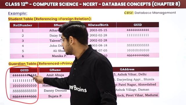 Referential Integrity - Database Concepts | Class 12 NCERT Computer Science Chapter 8 (2022-23) смотреть онлайн