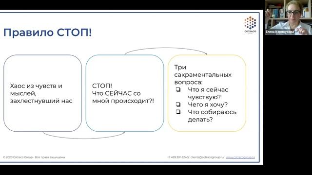 Стрессовый прорыв