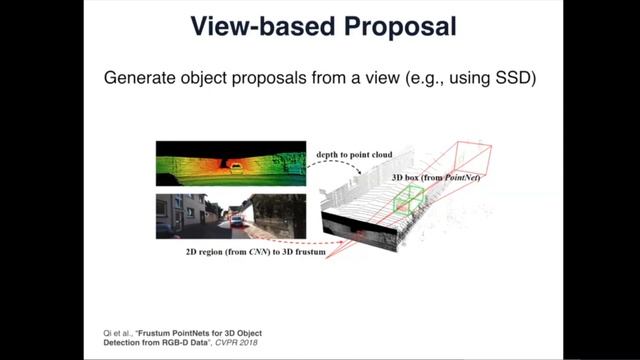 3D Deep Learning Tutorial смотреть онлайн