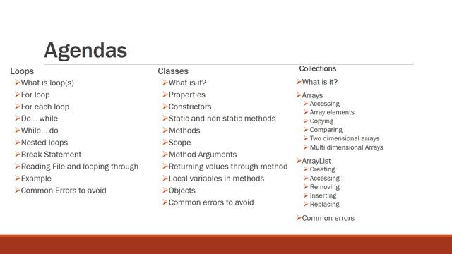 Part 1 Java Programming in Amharic Language Course Overview смотреть онлайн