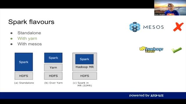 AWS Big Data in 200KM/h [English] смотреть онлайн