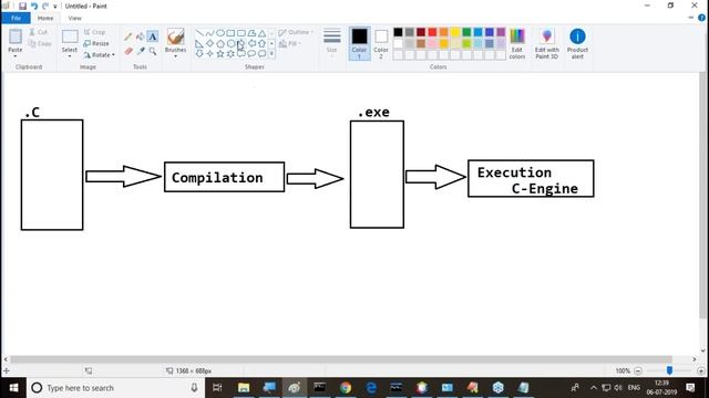 Core Java Online Training Tutorials || Session - 4 || by Mr. Nagoor Babu On 06-07-2019 at 11:30 AM смотреть онлайн