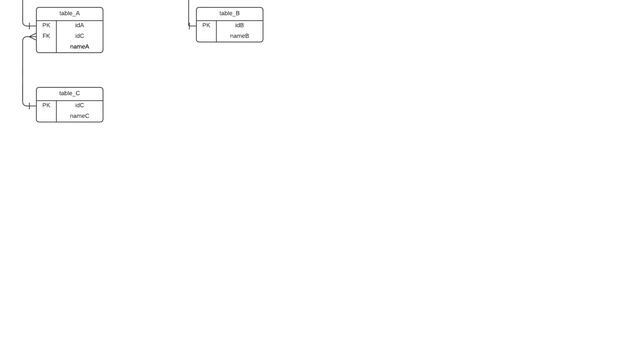 Databases: Inherit INNER JOIN fields in MySql SELECT QUERY (2 Solutions!!) смотреть онлайн
