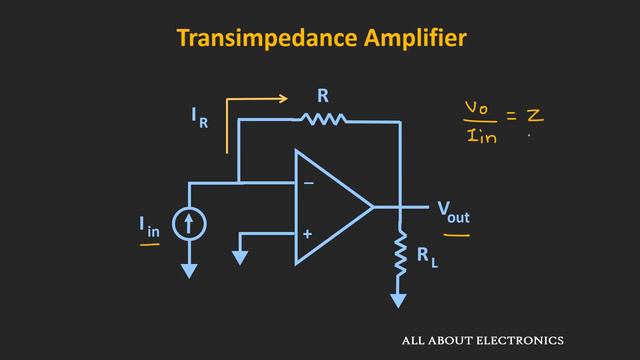 Op-Amp: Current to Voltage Converter (Transimpedance Amplifier) and it's applications смотреть онлайн