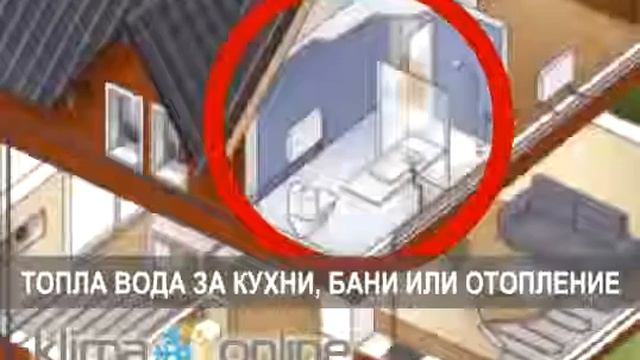 Термопомпи Panasonic Aquarea смотреть онлайн