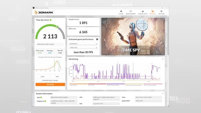 8 ядер Ryzen НЕ ЕДУТ | Мини ПК с лагающей Radeon 680M смотреть онлайн