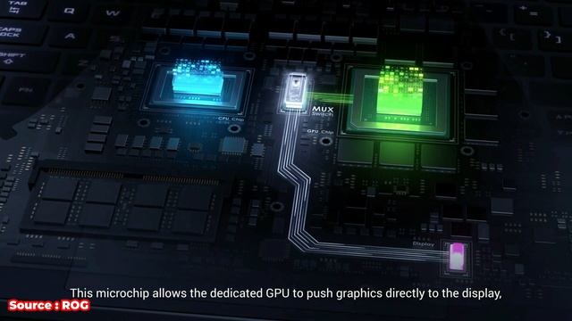 Why MUX Switch is Game Changer ???? смотреть онлайн