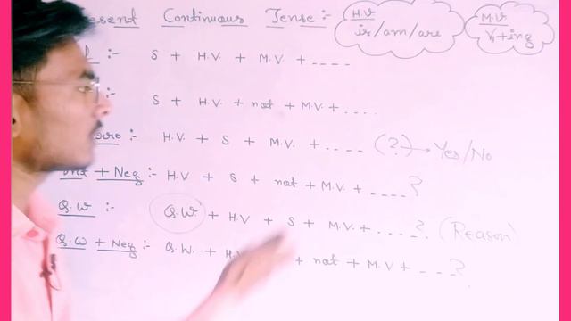 Present Continuous Tense (Lecture-5) By -VIKAS SIR 🤔 смотреть онлайн