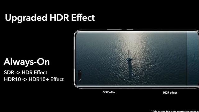 HONOR Magic4 PRO METE miedo al RESTO ¡MUY TOP! смотреть онлайн