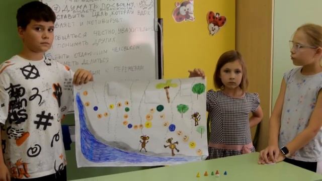 Проект настольной игры "Джунгли". ЛюБимый Жук смотреть онлайн