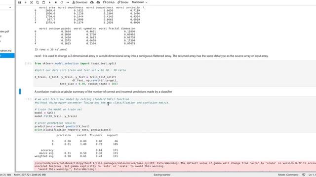Implementation on Grid Search Hyperparameter Tuning| SVM| Python| +91-9872993883 for query| смотреть онлайн