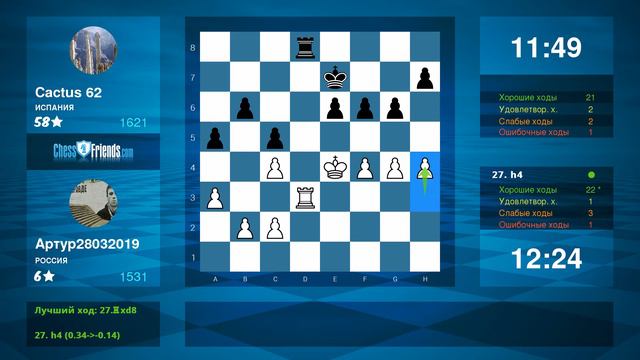 Chess Game Analysis: Артур28032019 - Cactus 62 : 1-0 (By ChessFriends.com) смотреть онлайн