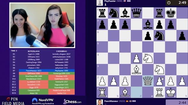 HE PLAYED WHAT!? Botez Sisters Commentate on Viewer Chess Tournament смотреть онлайн