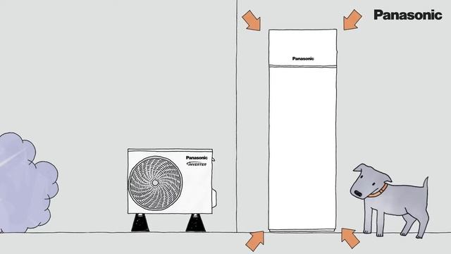 NEW Panasonic Heat Pumps смотреть онлайн