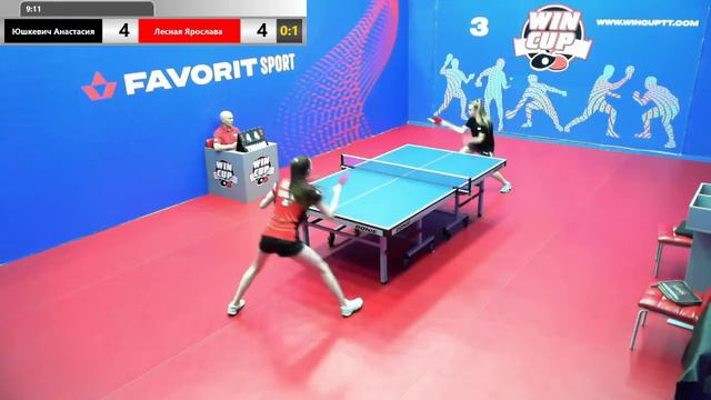 Юшкевич Анастасия 0-3 Лесная Ярослава WIN CUP Зал 3 11.07.2019 Эфир прямой смотреть онлайн