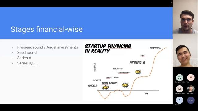 RS Startup Club: Introduction to startups смотреть онлайн