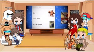 Fandoms react to SMG4 Mario Nintendo memes | gacha club