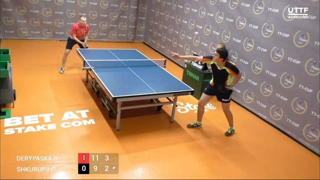 30 сентября 2021. Оранжевый зал. Дневной турнир 1. TT Cup смотреть онлайн