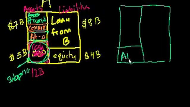 Bailout 13: Does the bailout have a chance of working? смотреть онлайн