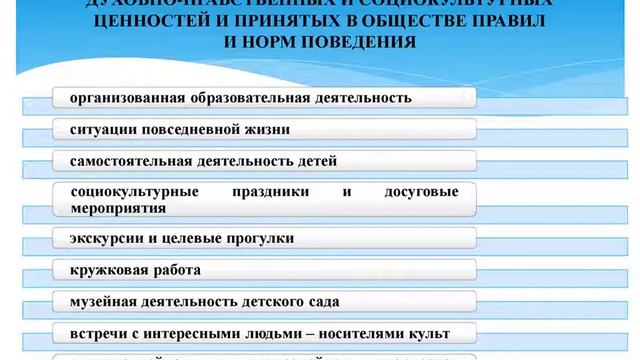 Духовно-нравственное воспитание. Презентация смотреть онлайн