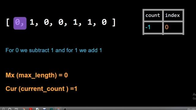 Contiguous Array | leetcode Day 26 | Hash Map | Python, C++ смотреть онлайн