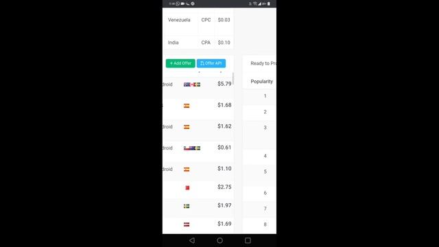 Earn up to 5.6$ per click (Action)/CPA marketing in telugu/High payout website смотреть онлайн