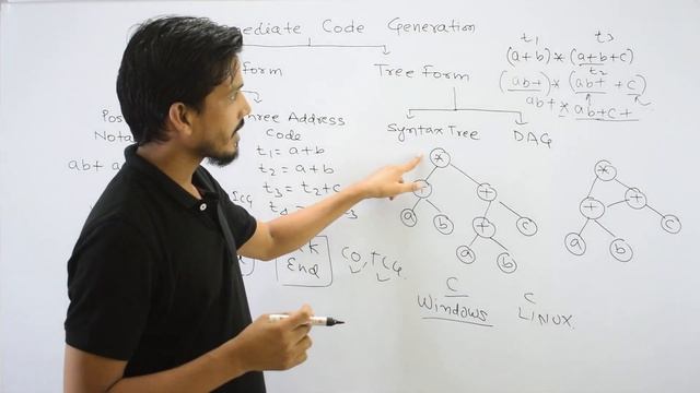 Intermediate Code Generation | Compiler Design смотреть онлайн