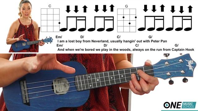 Lost Boy - Ruth B - Easy Fingerpicking, Chords, and Play Along смотреть онлайн