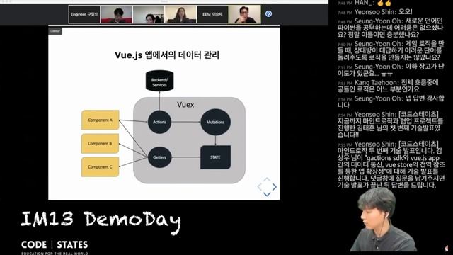 Google interactive canvas with vue/vuex смотреть онлайн