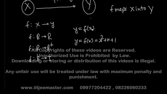 IIT JEE Maths Functions Lectures смотреть онлайн