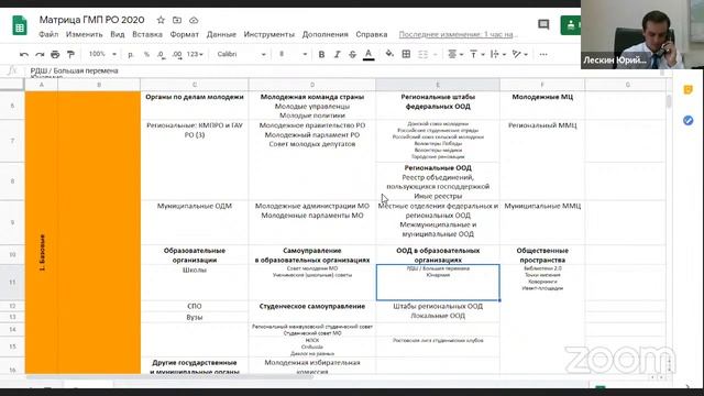 Установочный семинар "Контекст молодежной политики 20-24" смотреть онлайн