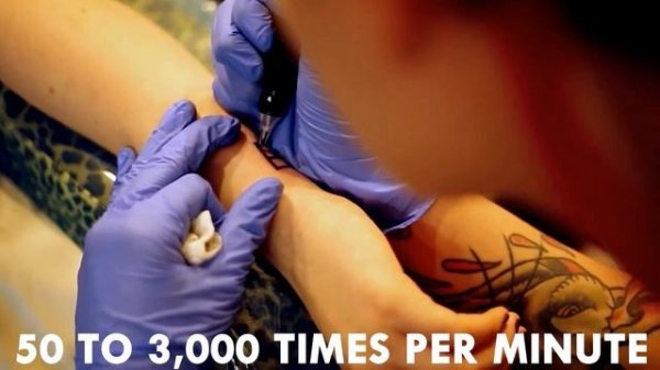 Why are Tattoos Permanent?