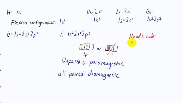 CHM 121 - Electron configurations смотреть онлайн