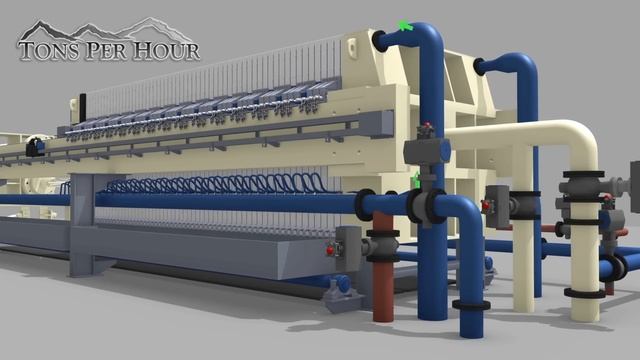 How a Filter Press Works - Animation смотреть онлайн