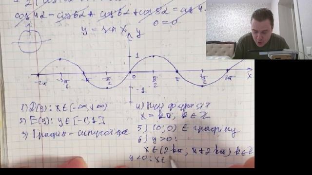 6А Алгебра 2023 02 24 смотреть онлайн