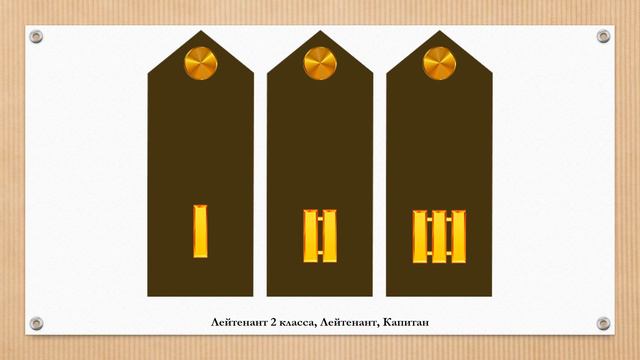Знаки различия армии Сальвадора смотреть онлайн