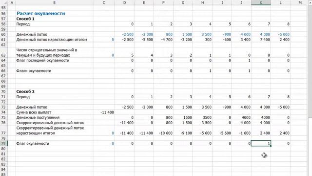 Срок окупаемости инвестиционного проекта для денежного потока неоднократно меняющего знак смотреть онлайн