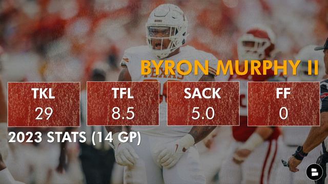 Falcons Combine Interview List: Atlanta TARGETING This Position If They Trade For Justin Fields? смотреть онлайн