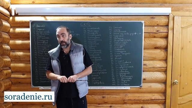 Светоносный Код Души. #Гарат #СКД смотреть онлайн