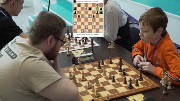 BLITZ | FM Galaktionov A. (2420) VS Lisenkov, S. (2094). Grünfeld Defense, Exchange Variation.