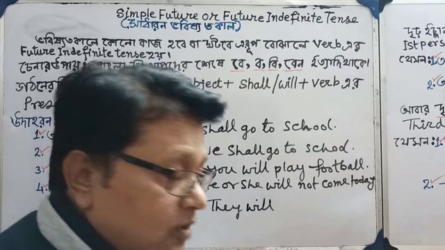 Simple Future or Future Indefinite Tense смотреть онлайн
